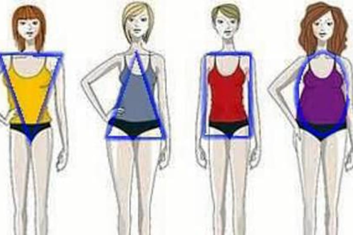 ¿Sabe cuál es la forma de su cuerpo?