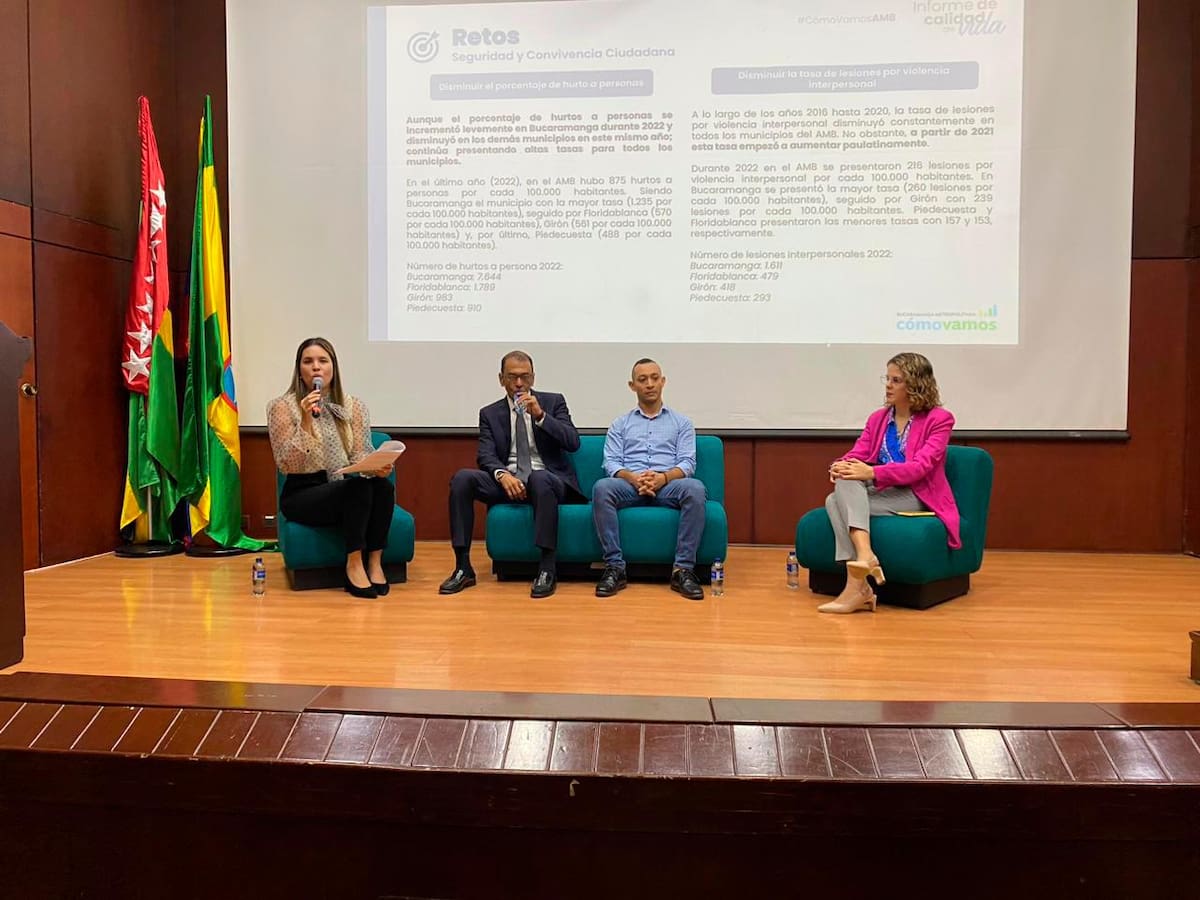 Conversatorio de resultados Informe de Calidad de Vida Área Metropolitana. Suministrada BMCV / VANGUARDIA