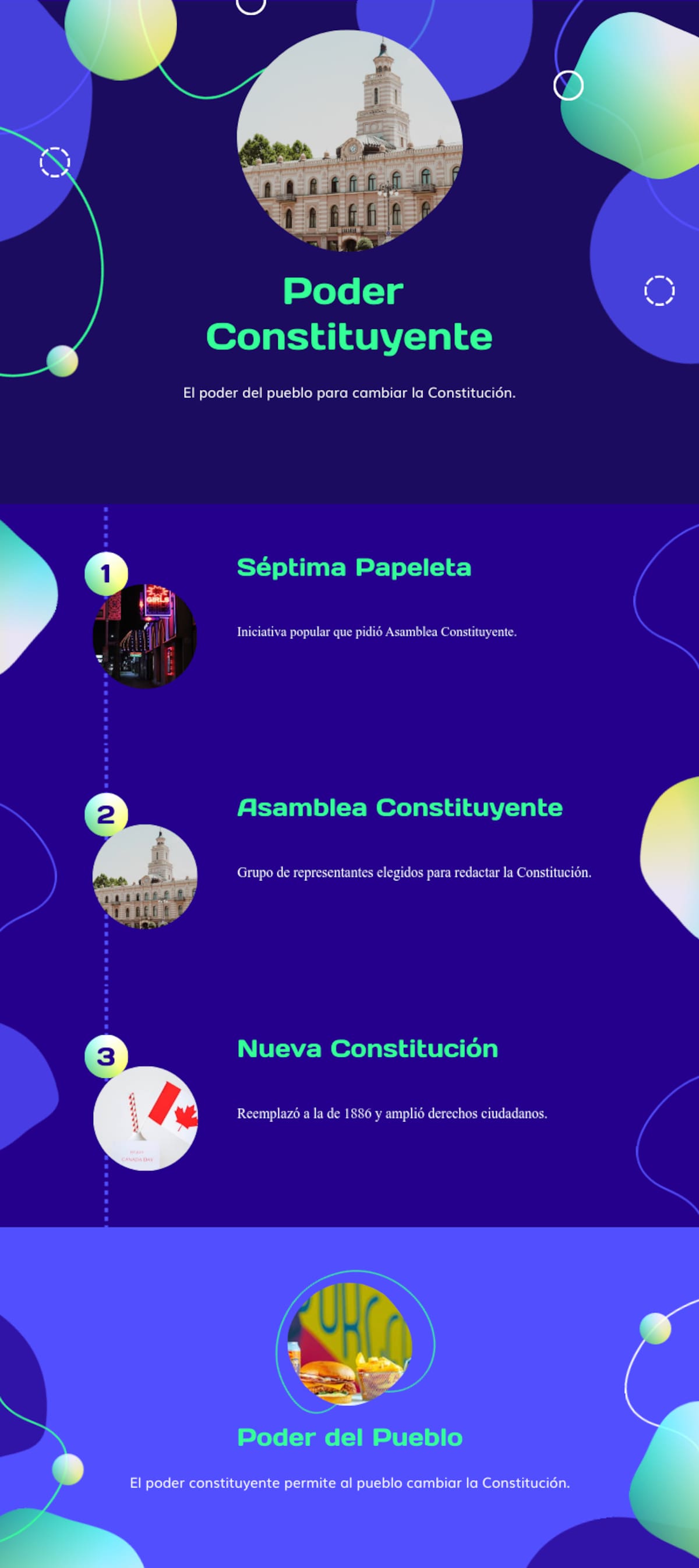 La Séptima Papeleta fue un movimiento de origen estudiantil, que condujo a reformar la Constitución de 1886.