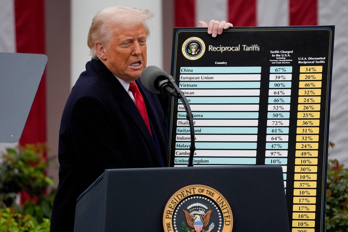 Trump vs China: ¿quién pierde y quién gana? Foto: EFE