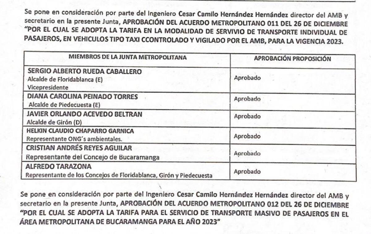 Luis Alvaro Rodriguez Barrer