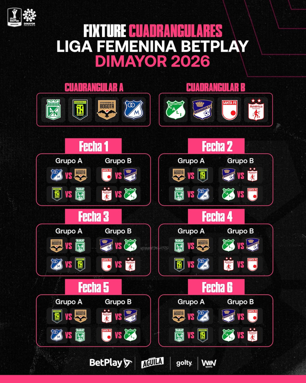 Así quedaron los cuadrangulares de la Liga Femenina BetPlay 2026: grupos, partidos y grandes favoritos.