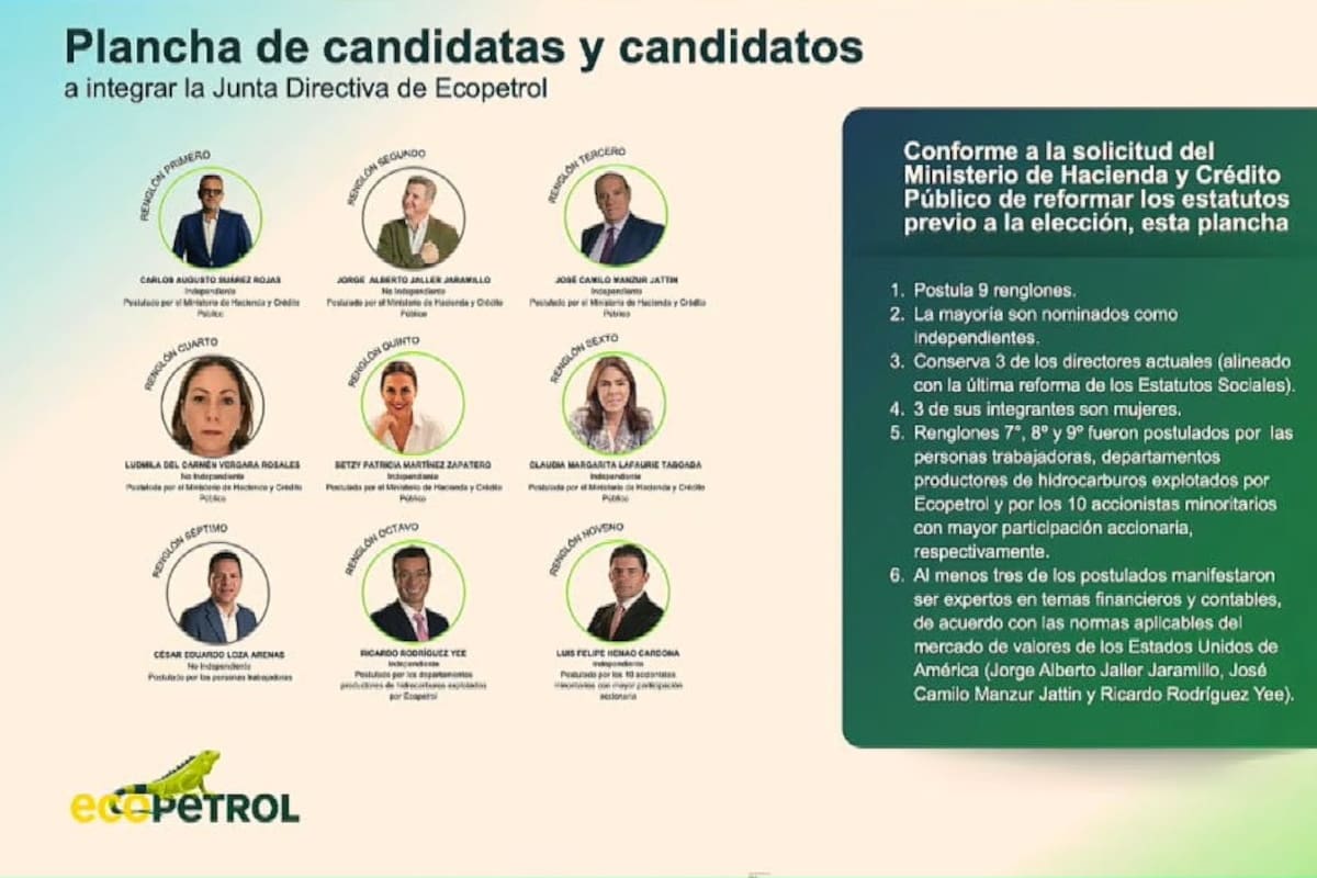 Así quedó la nueva junta directiva de Ecopetrol: ¿qué retos tiene la empresa en Santander? | Captura de Pantalla