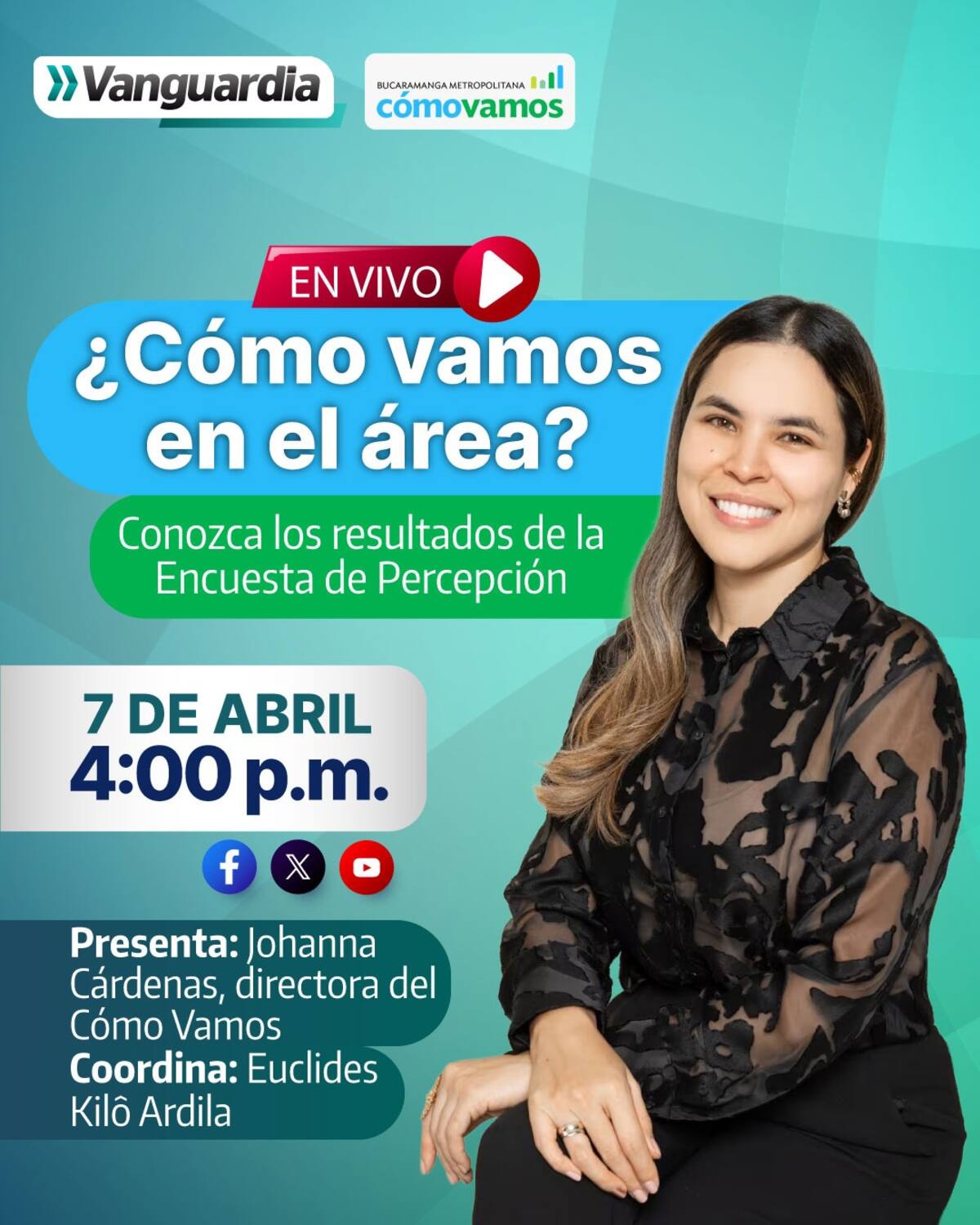 Presentación de resultados.