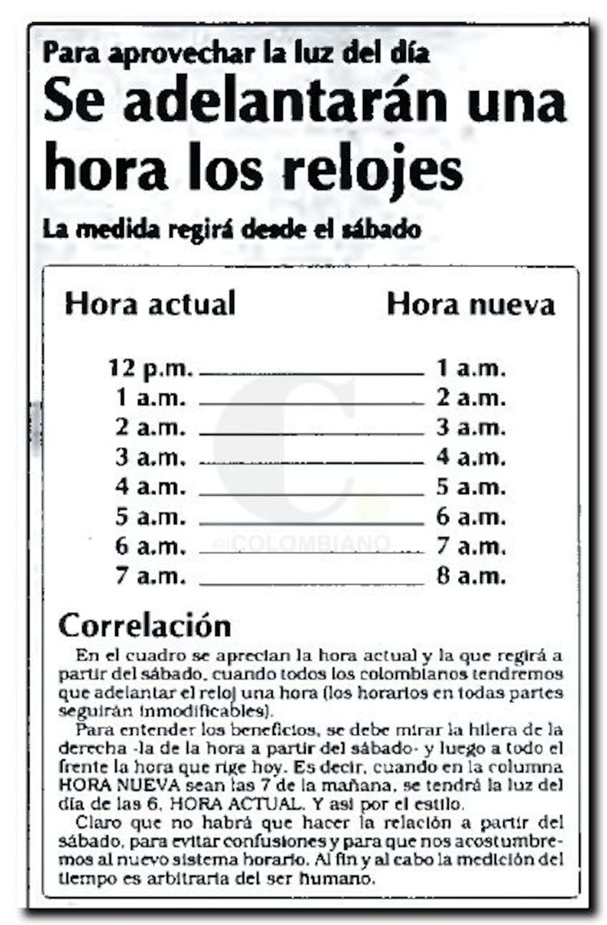 Vanguardia, en 1992, de manera didáctica publicaba cómo serían los nuevos horarios. (Archivo/VANGUARDIA)