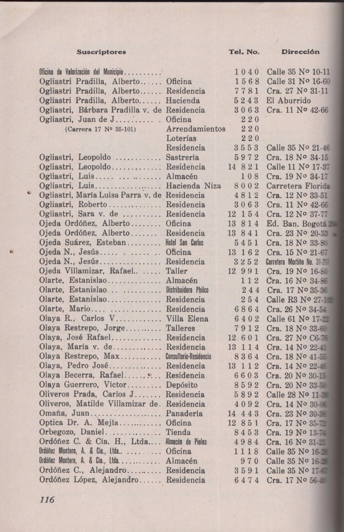Directorio del pasado.