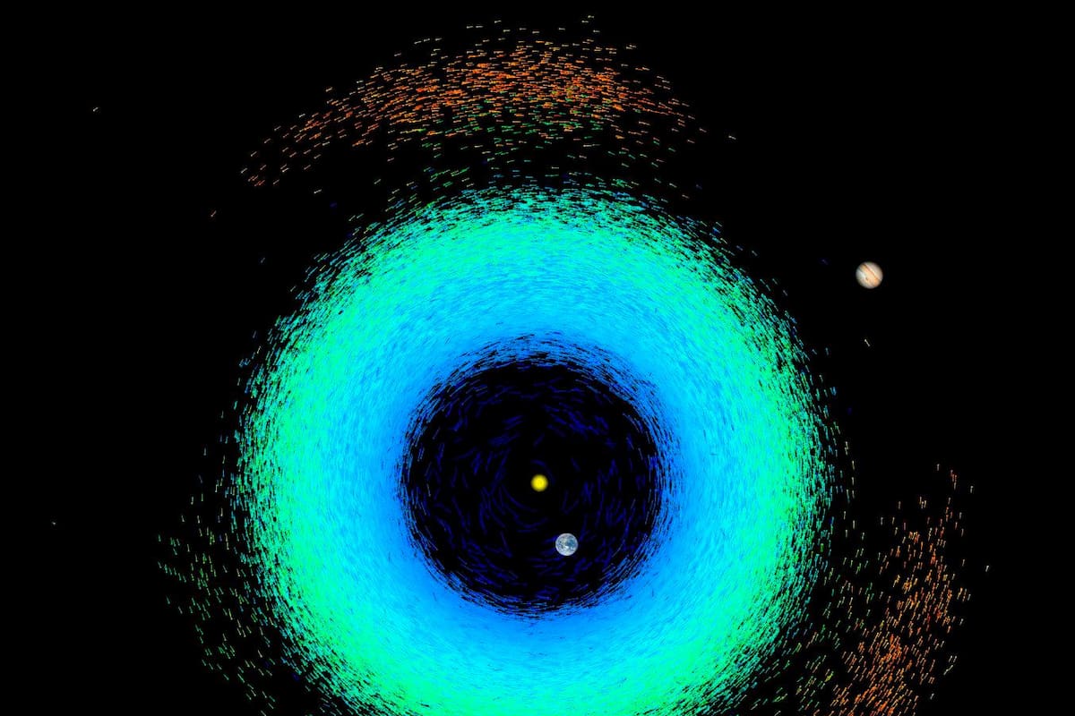 Posición de cada asteroide a las 12:00 horas CEST del 13 de junio de 2022. Cada asteroide es un segmento que representa su movimiento durante 10 días. EFE / VANGUARDIA