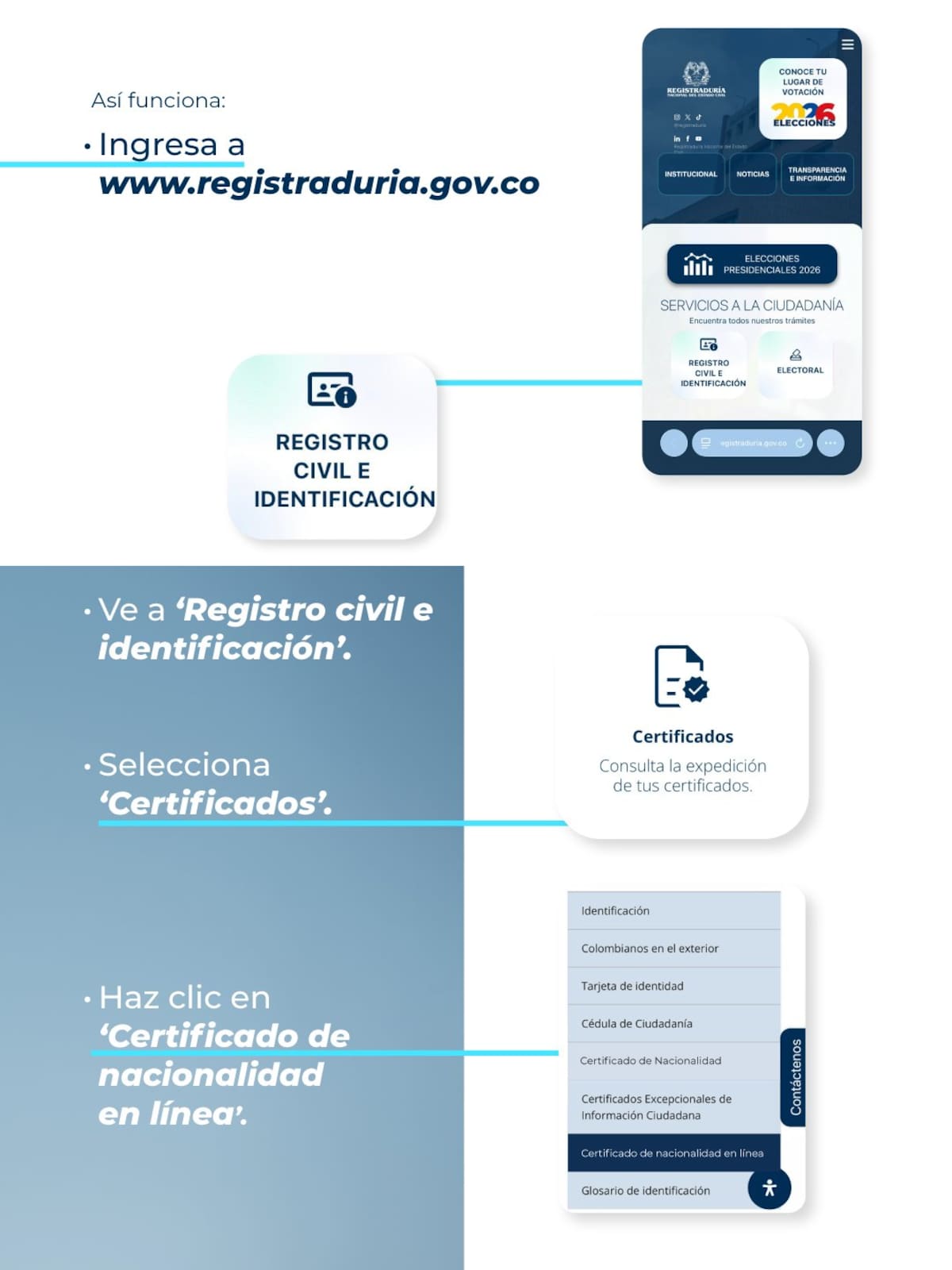 Sabía que ya puede obtener tu certificado de nacionalidad en línea con tu cédula digital.