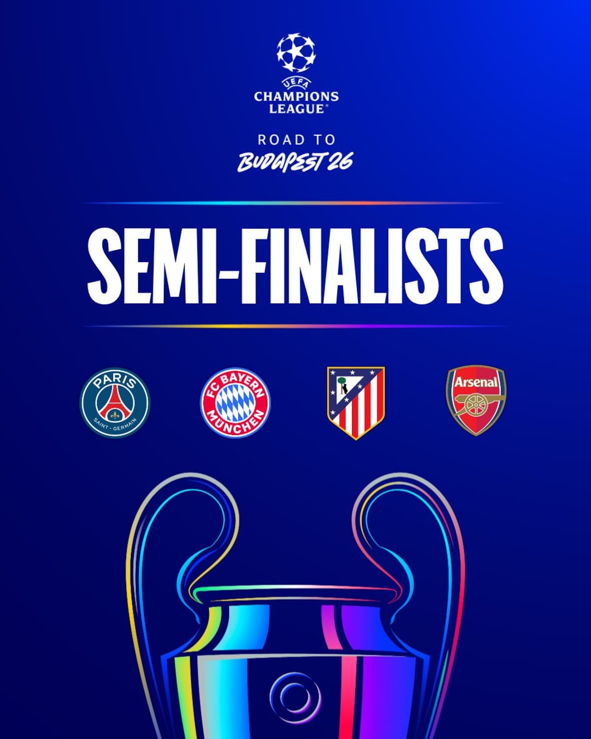 Champions League semi-finalists