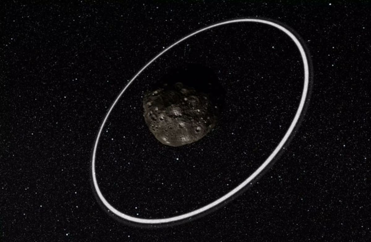 Chariklo: descubriendo misterios del primer asteroide con anillos.