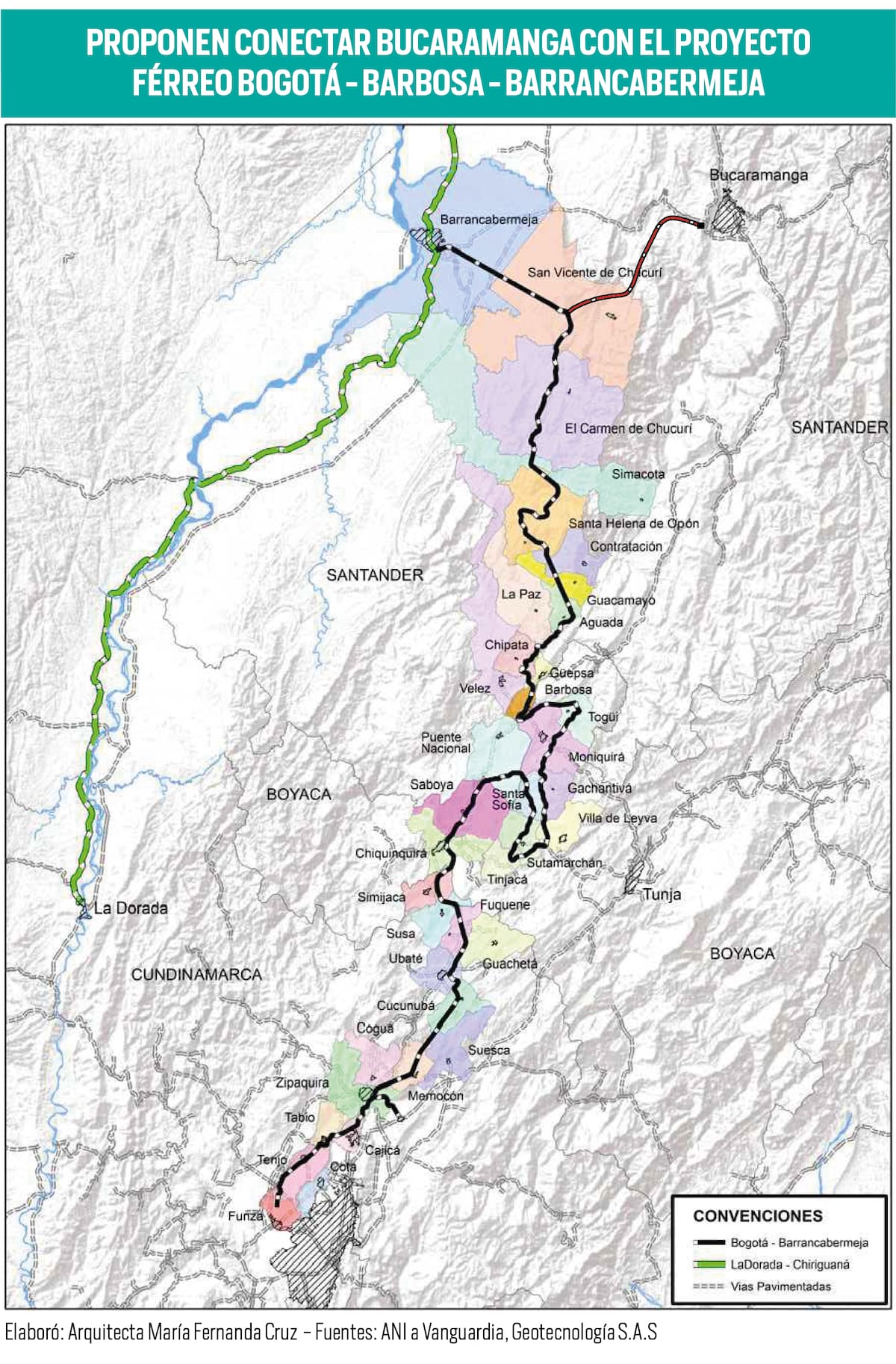 ¿Cómo sería el ramal que uniría a Bucaramanga con el tren Bogotá - Barrancabermeja? | Elaboró Arquitecta Maria Fernanda Cruz