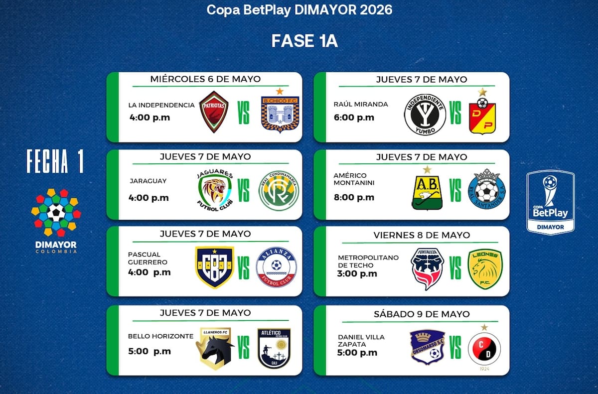 Confirmado: Atlético Bucaramanga ya tiene fecha y hora para su debut en la Copa BetPlay 2026