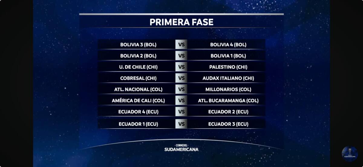 Confirmado el rival de Atlético Bucaramanga en la Copa Sudamericana 2026.