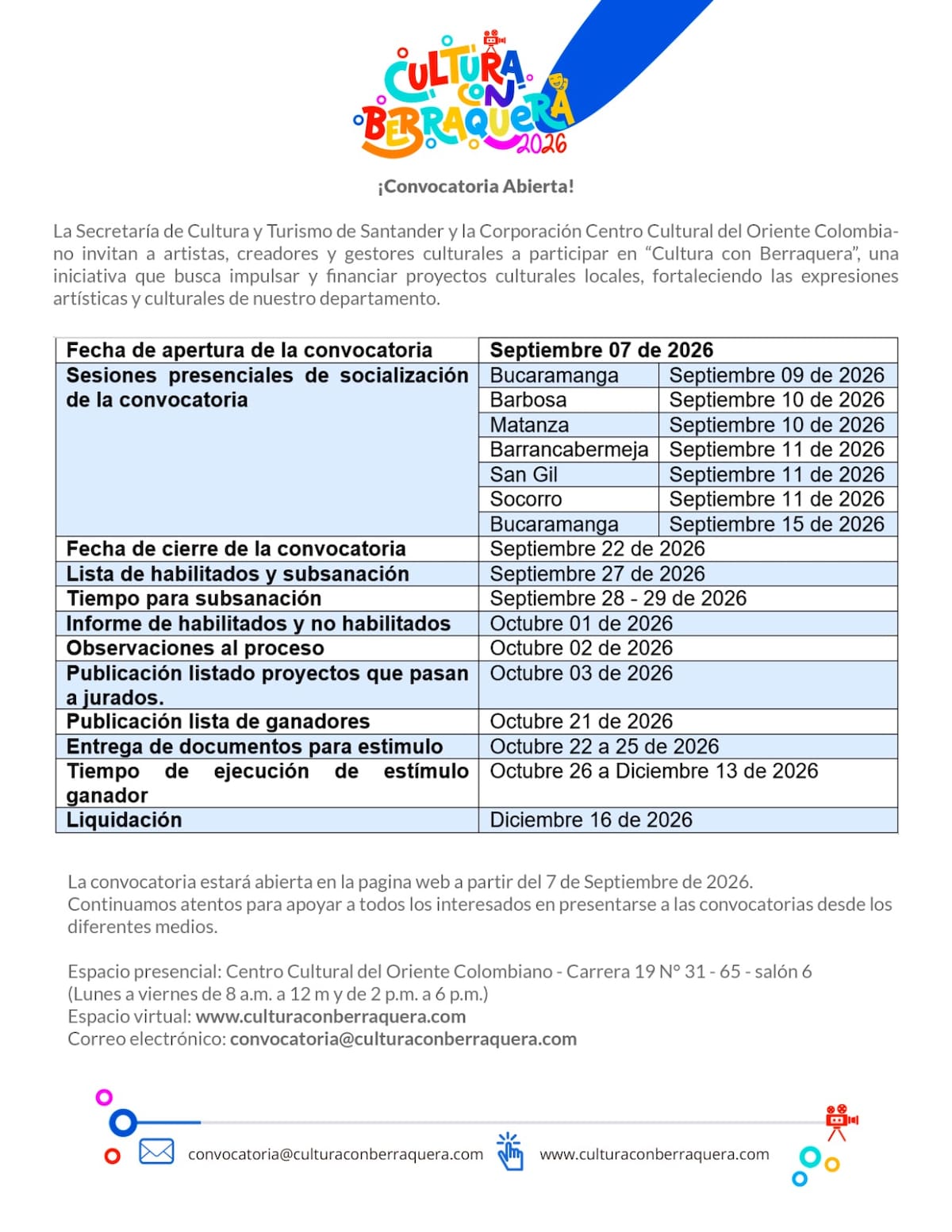 Suministrada /VANGUARDIA