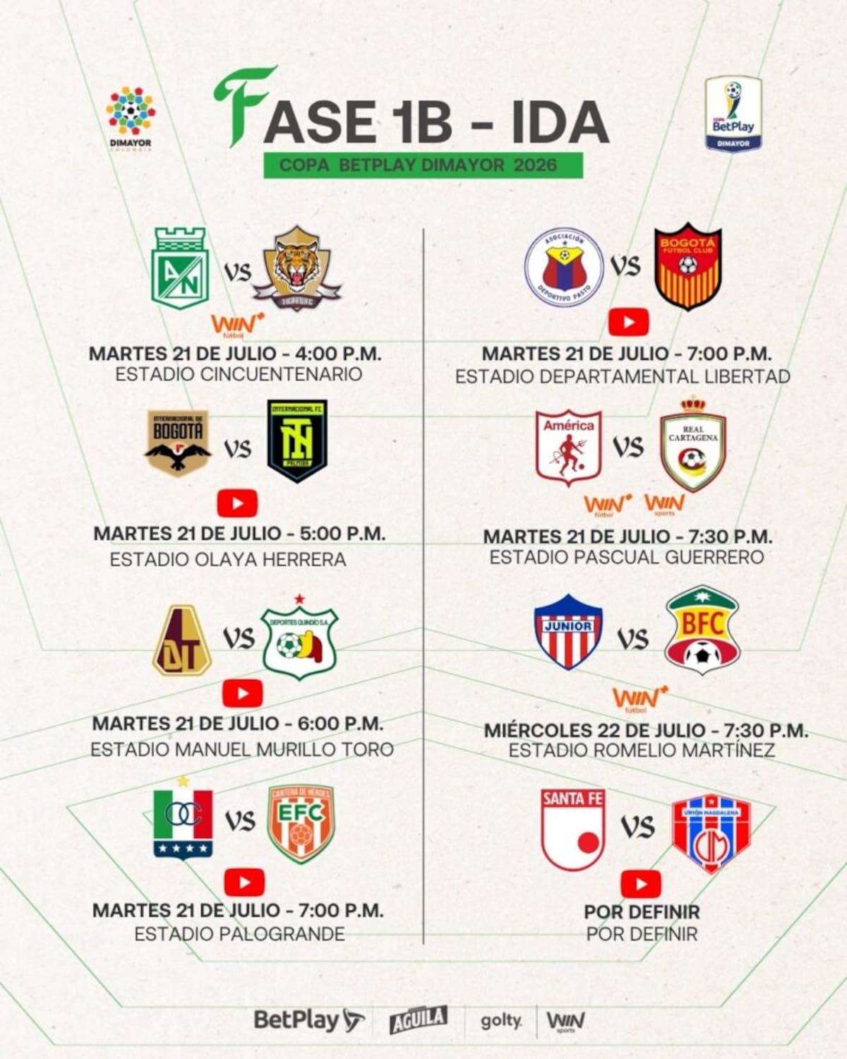 Las series se disputarán entre el 21 y el 30 de julio y definirán los últimos ocho clasificados a los octavos de final. /FOTO: Dimayor