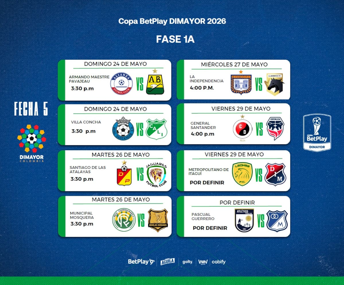 La eliminación de la Copa BetPlay profundizó las dudas sobre el proyecto deportivo y las decisiones dirigenciales. /FOTO: Dimayor