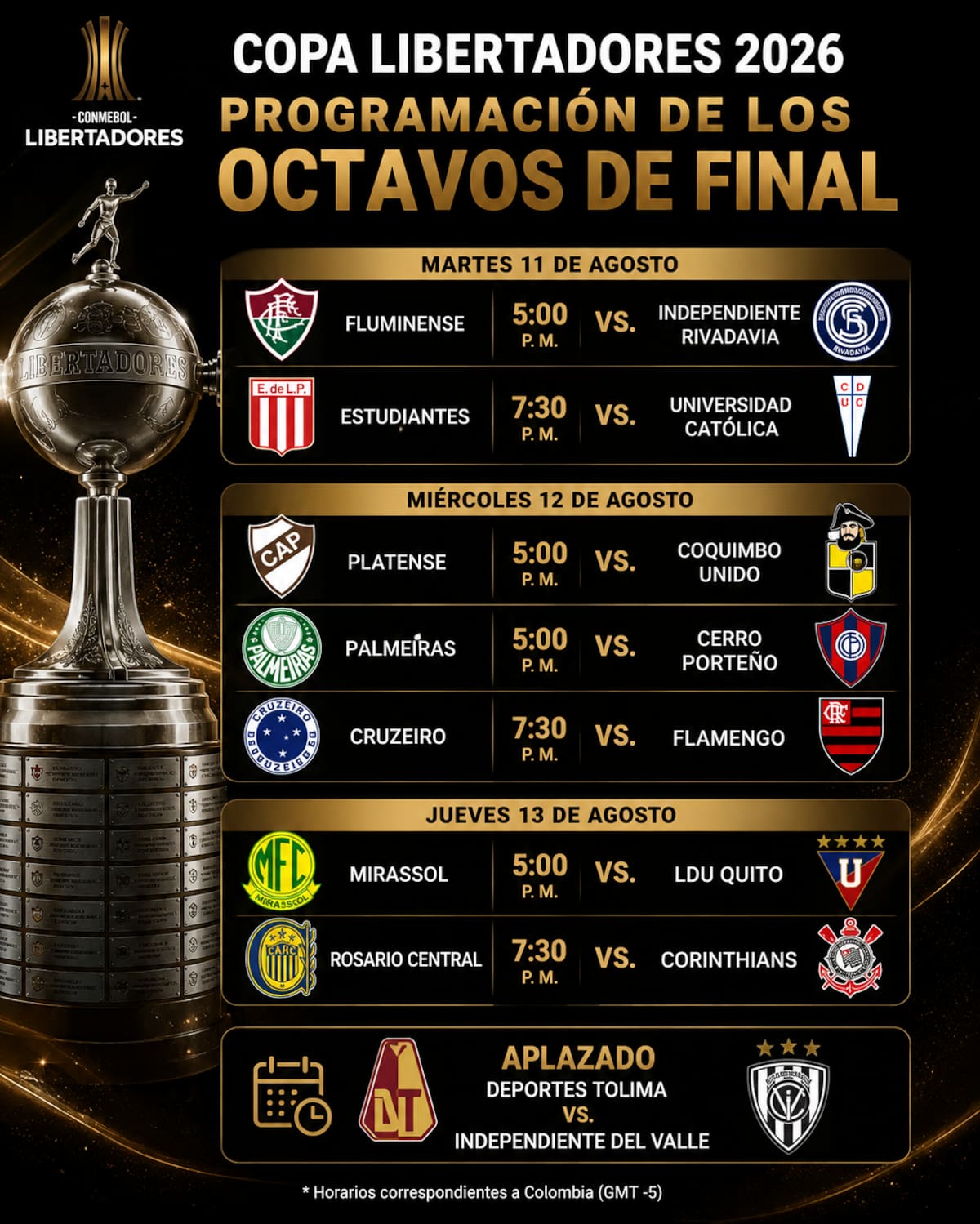 La Copa Libertadores entra en su fase decisiva con los octavos de final. /FOTO: IA