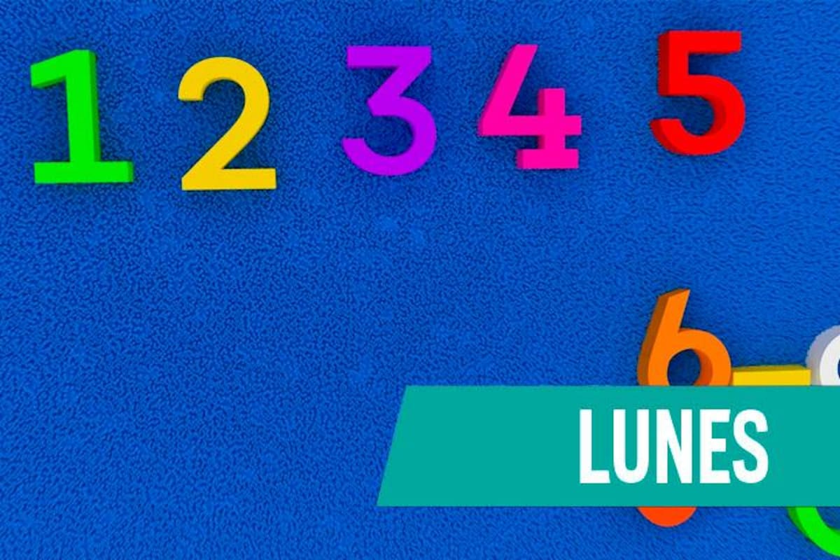 ¿Cuál es el número de la suerte para hoy 14 de octubre de 2024, según su signo zodiacal?