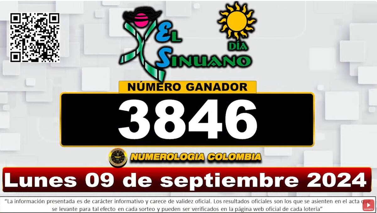 El Sinuano Día de hoy lunes 9 de septiembre