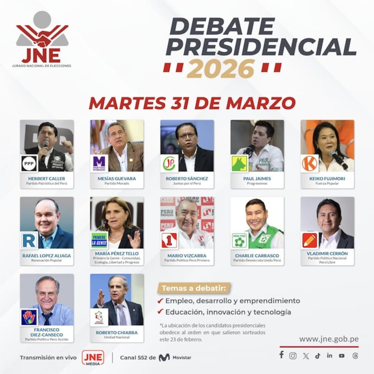Del total de 35 candidatos a la presidencia del Perú, en cada jornada electoral de debate participan 12, divididos en cuatro grupos de tres integrantes, quienes responderán un total de 80 preguntas que serán sorteadas al inicio del evento frente a un notario público.