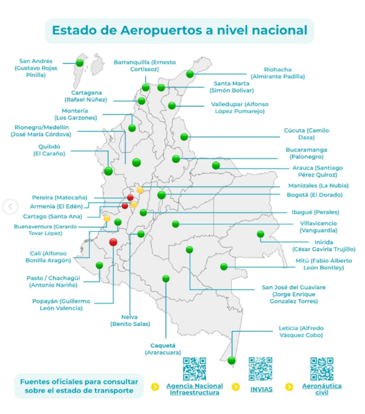 Tomada de redes sociales (@acoturcol) /VANGUARDIA