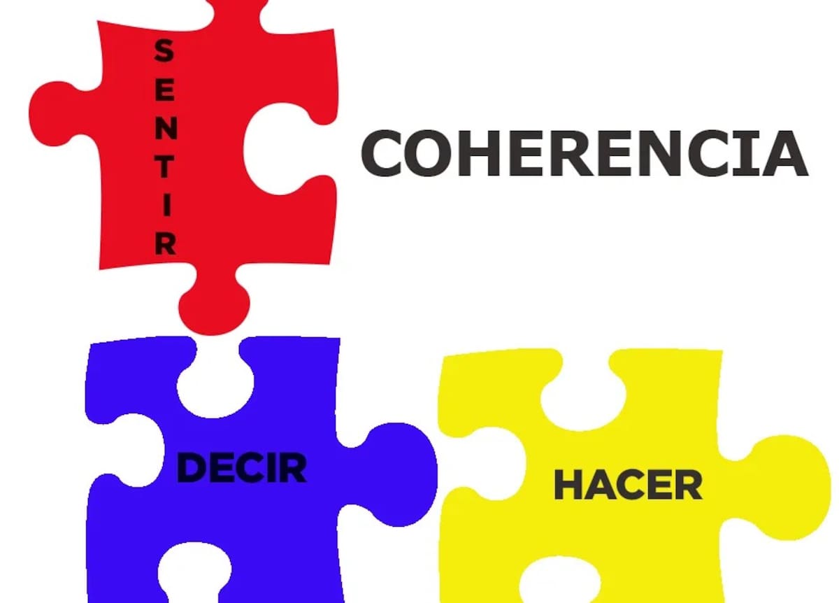 Cuando las palabras no coinciden con las acciones: el desafío de vivir con coherencia.