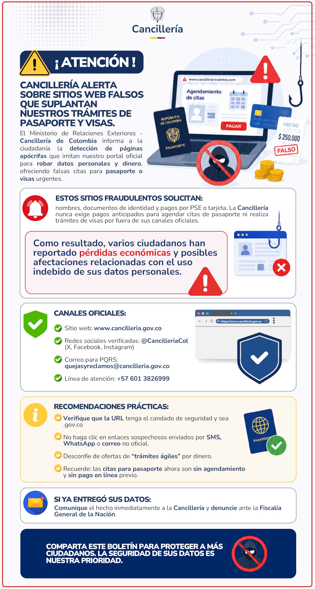 Estafas para agendar citas de pasaportes.