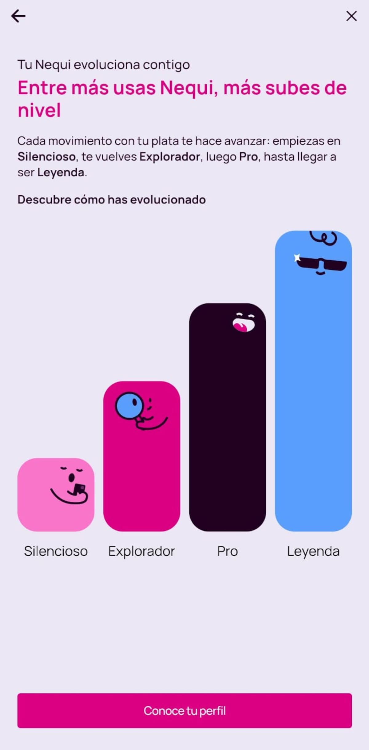Nueva función de Nequi.