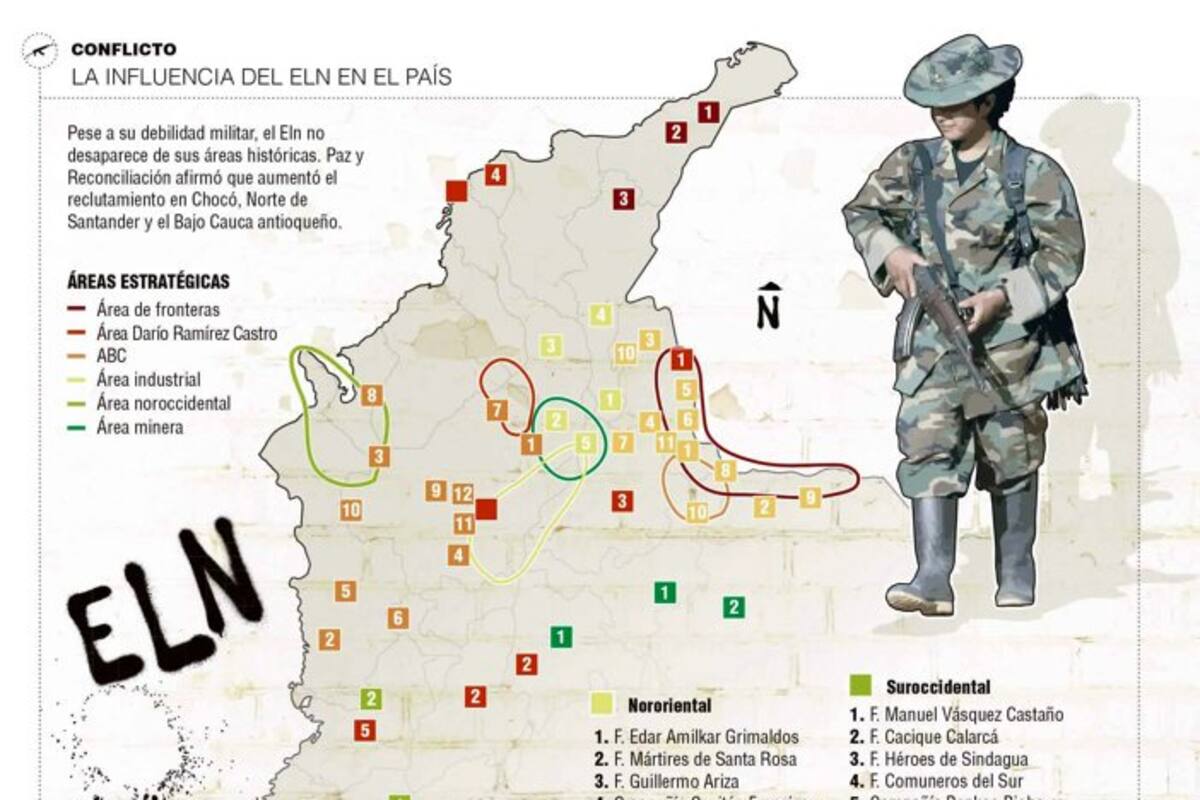Pese a debilidad, Eln no pierde influencia en zonas