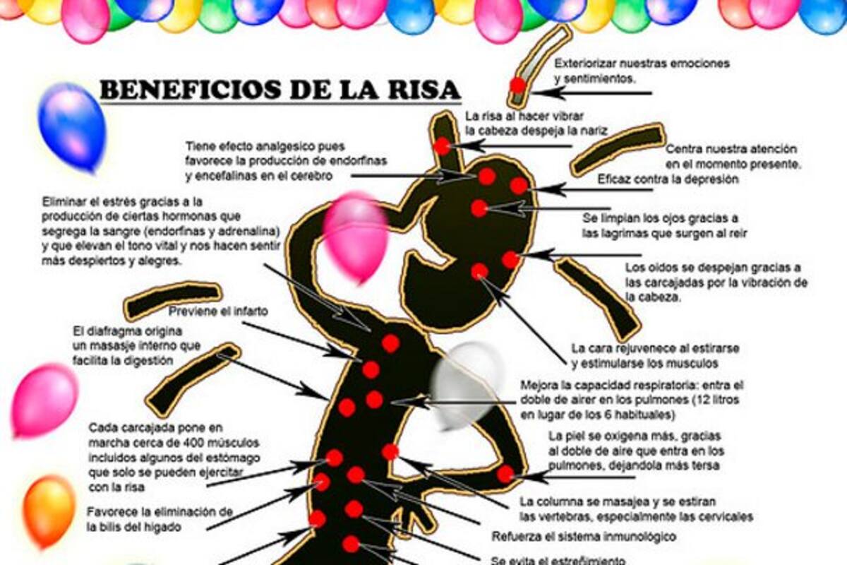 La terapia de la risa, un estímulo que genera bienestar (Foto: Colprensa/VANGUARDIA LIBERAL)