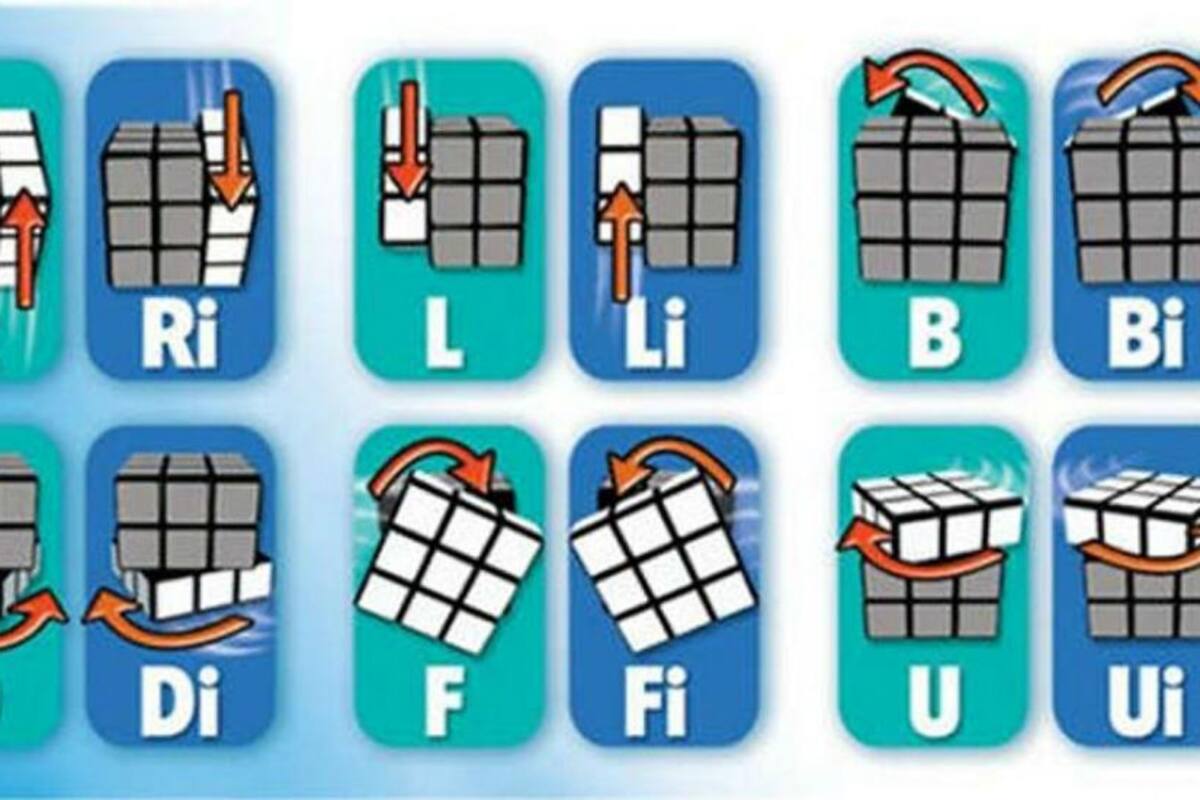 Descubre cómo resolver el cubo de Rubik (Foto: Tomada de Internet / VANGUARDIA LIBERAL)