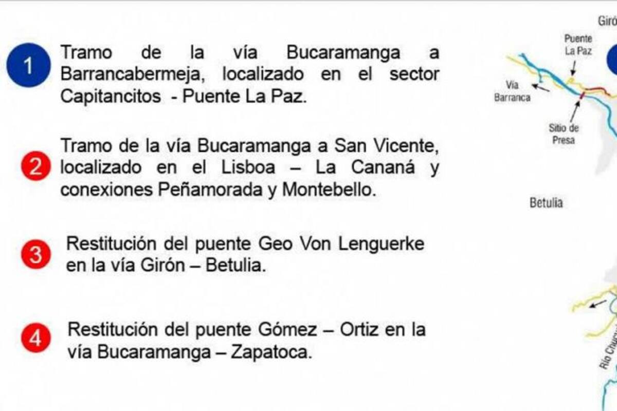 Este es el estado de las obras sustitutivas en la vía a Barrancabermeja (Foto: Foto Suministrada/VANGUARDIA LIBERAL)
