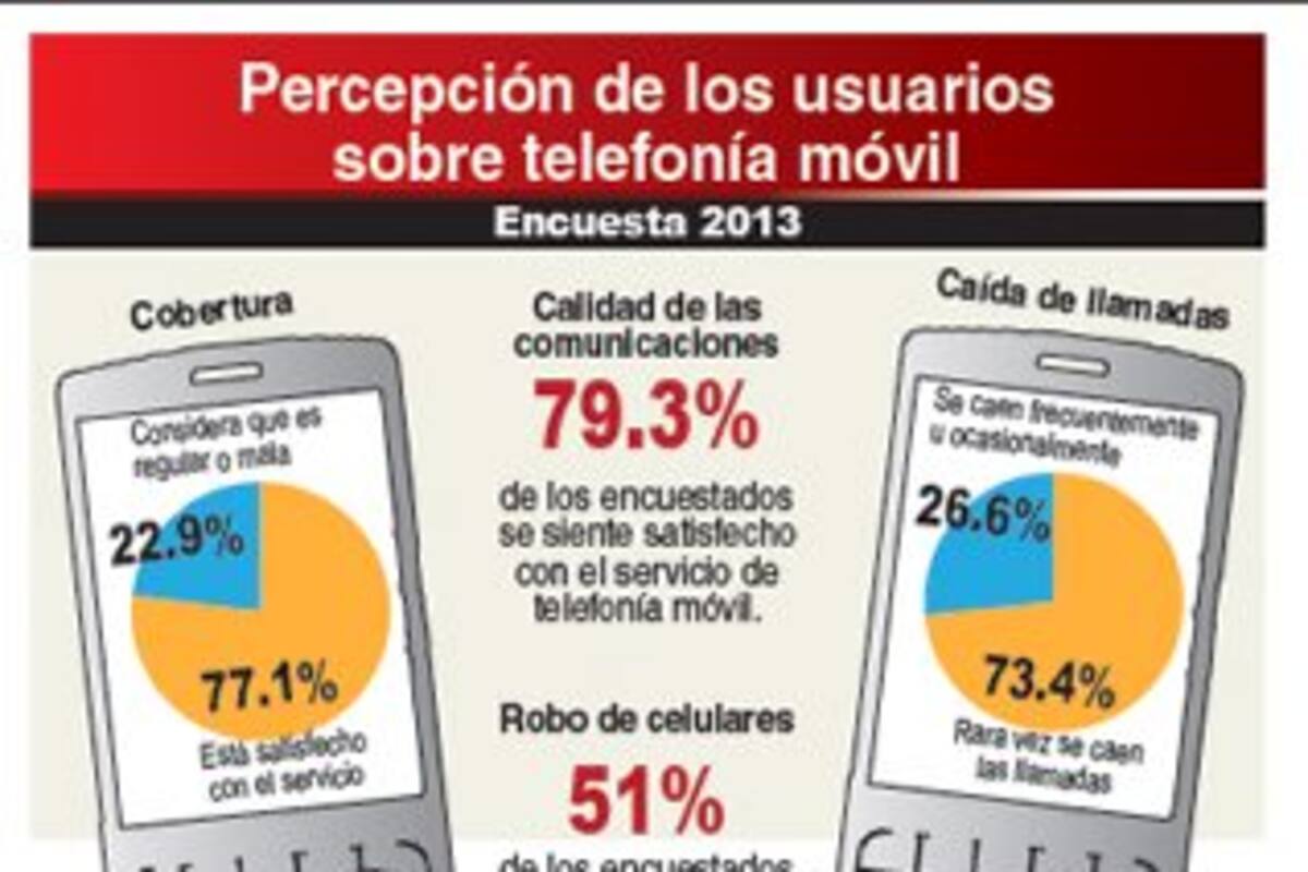 Esta vez tarifas de telefonía móvil sí bajarán