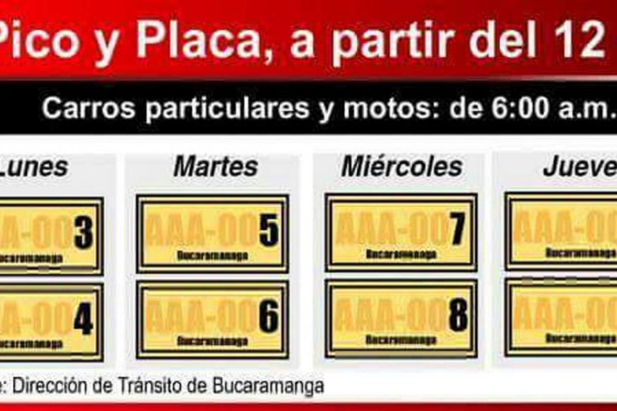 Esta es la imagen que están compartiendo en redes sociales. La infografía fue publicada por Vanguardia Liberal en enero de 2016. (Foto: Archivo/VANGUARDIALIBERAL)