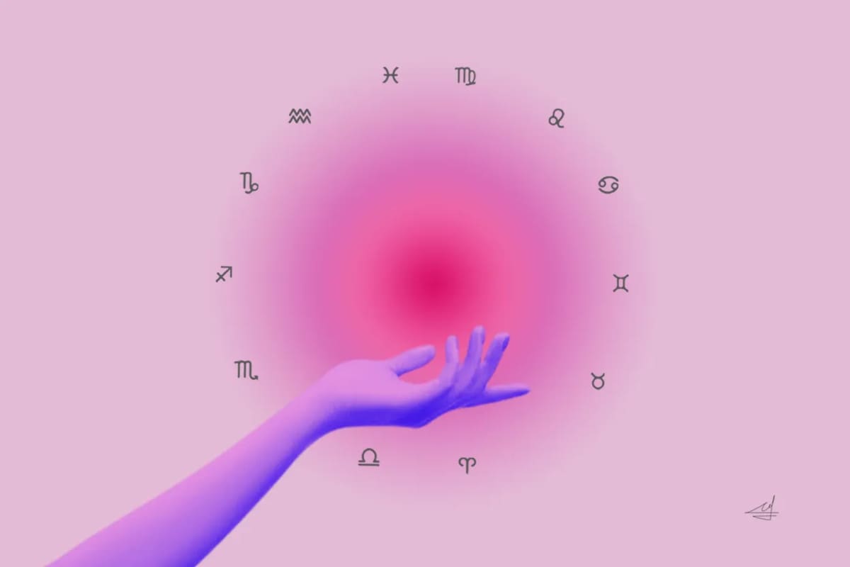 Predicciones de todos los signos.
