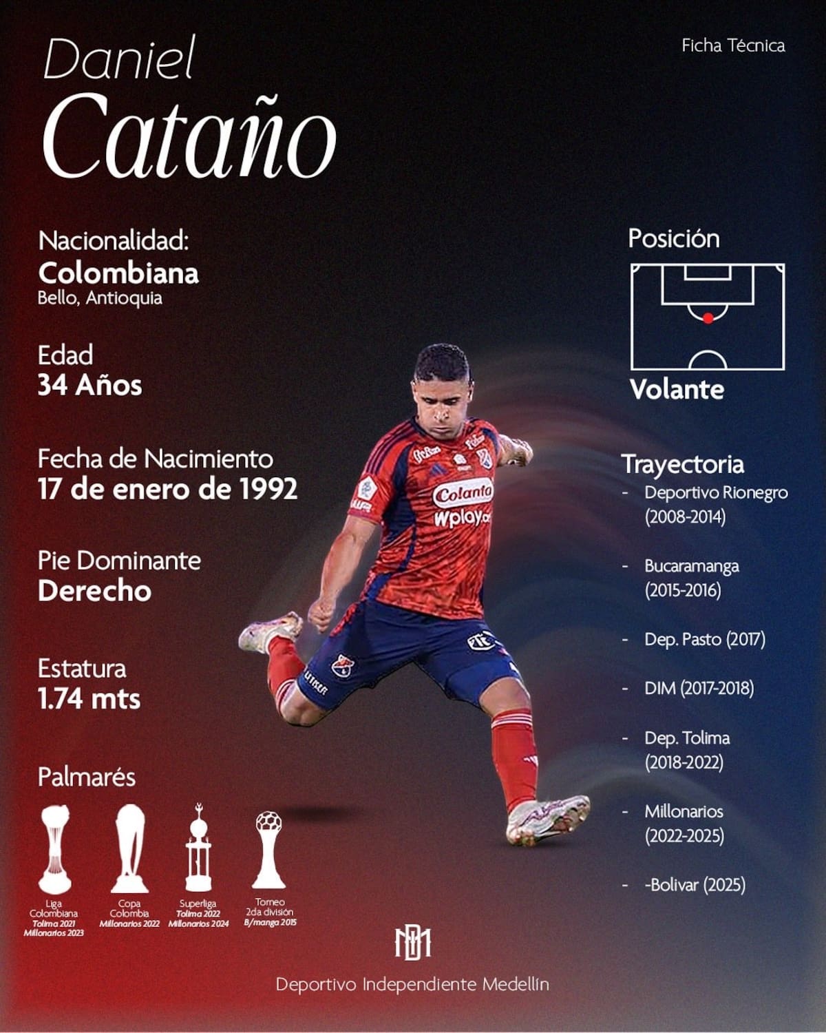 Daniel Cataño fue oficializado como nuevo jugador de Independiente Medellín para la temporada 2026. Foto: Independiente Medellín.