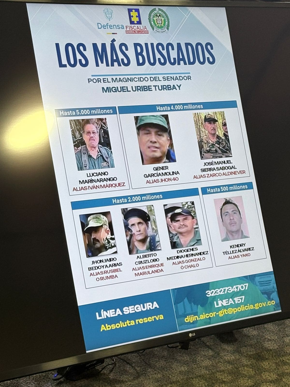 Circular roja de Interpol contra disidencias por crimen de Miguel Uribe Turbay.