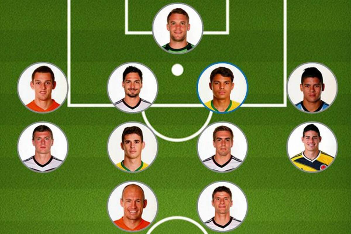 La Fifa presentó ayer el listado de los once jugadores que conforman el equipo ideal del Mundial 2014 y para orgullo nacional James Rodríguez hace parte del selecto grupo. (Foto: Tomado de FIFA.com / VANGUARDIA LIBERAL)