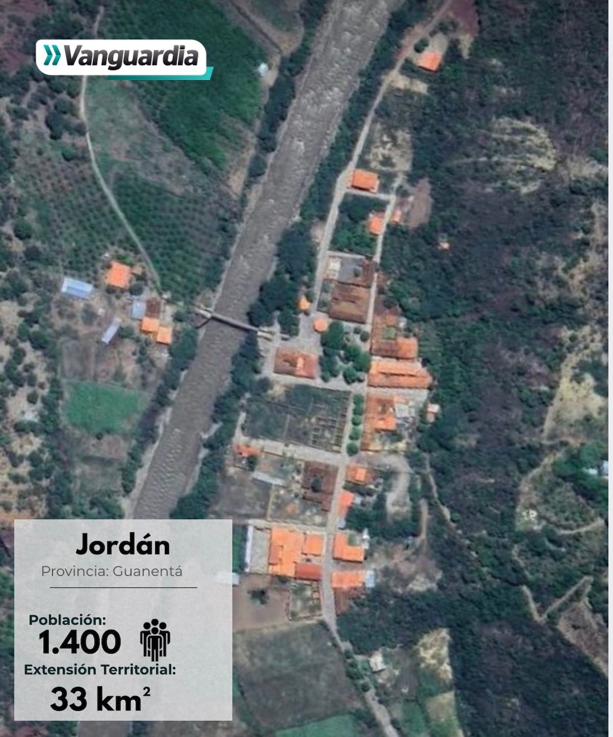 Imágenes satelitales muestran cómo se distribuye y crece Santander.