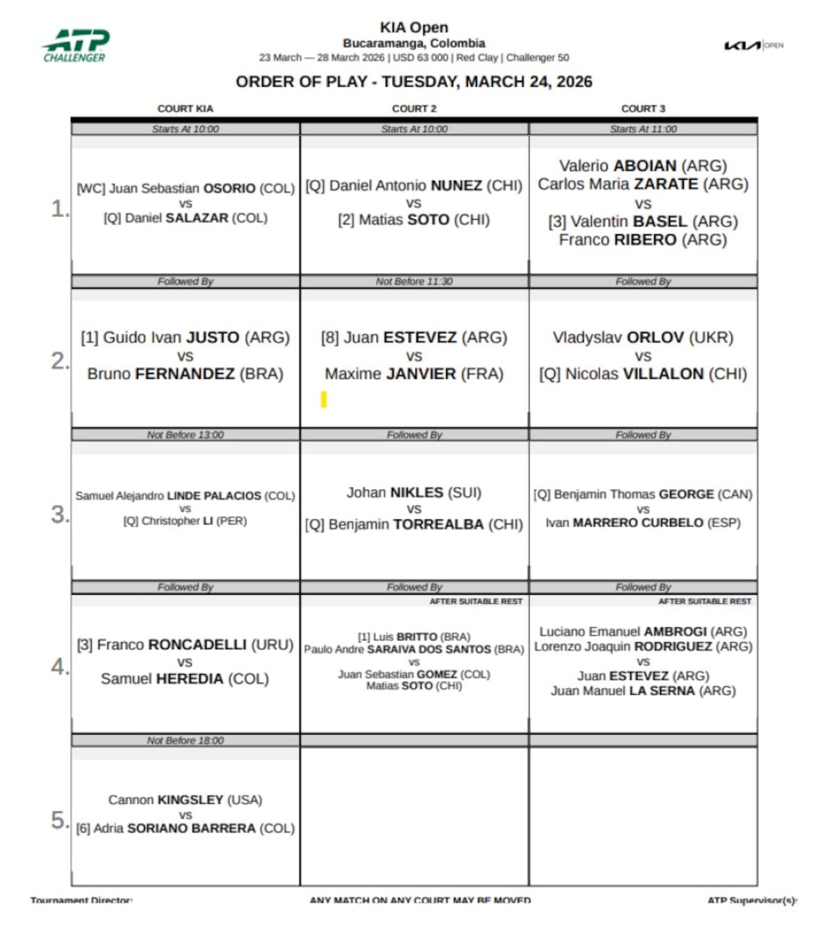 Programación KIA Open 2026: 13 juegos y presencia colombiana en el cuadro principal. /FOTO: Suministrada