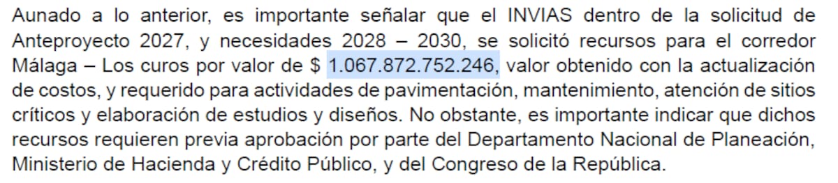 La inversión necesaria para cumplir con la pavimentación de la vía Curos - Málaga | Informe Invías