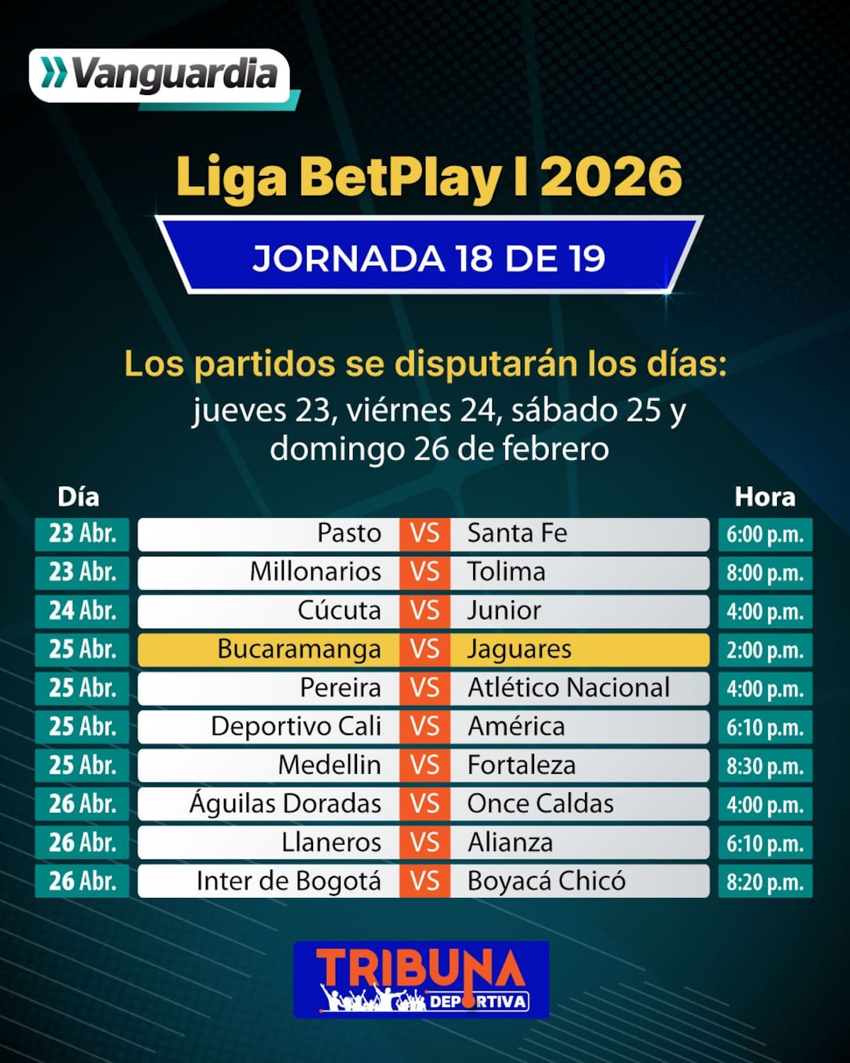 ¡No hay margen de error! Equipos obligados a ganar y hacer cuentas. /FOTO: Dohalfre Pinto.