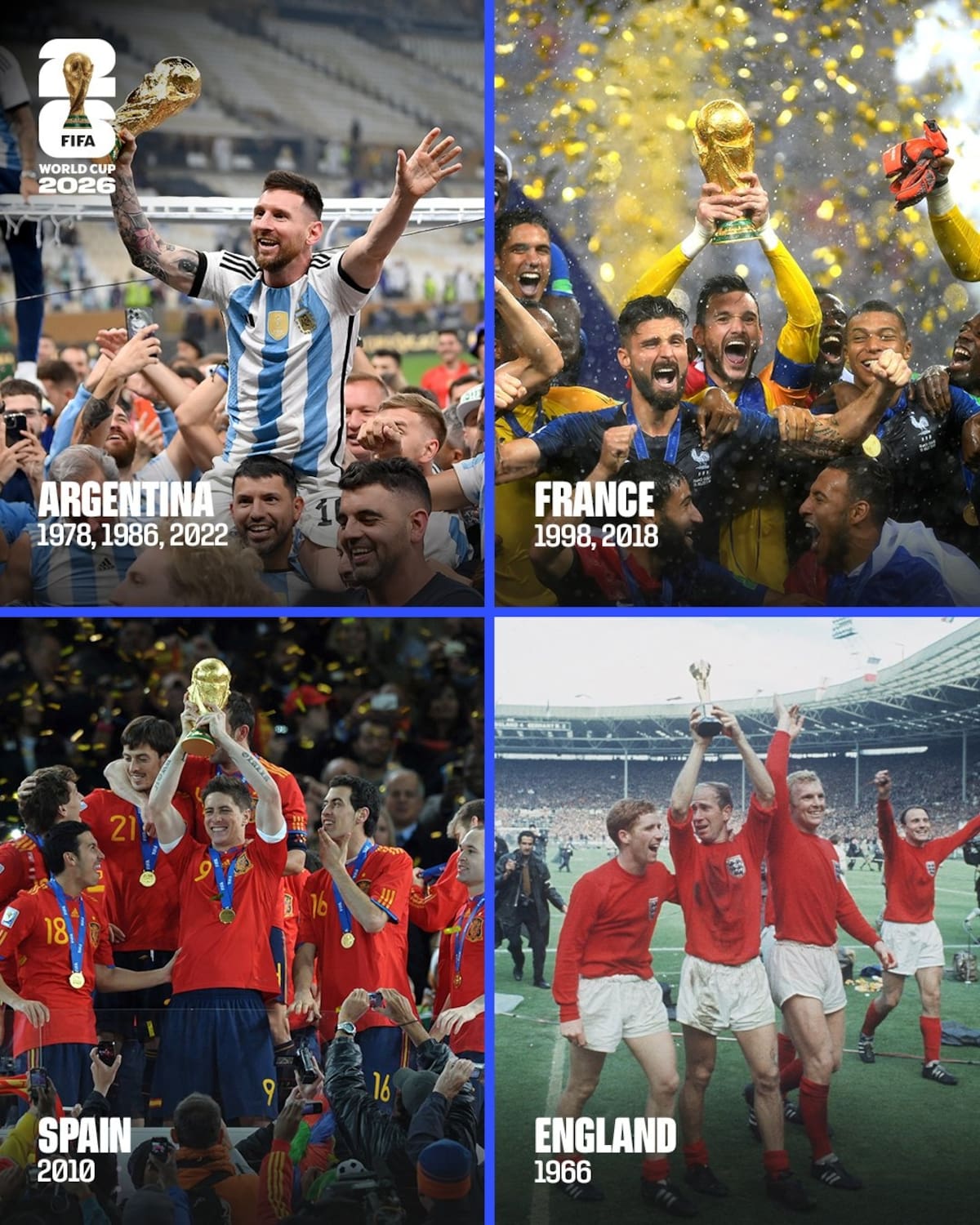 Los cuatro semifinalistas del Mundial 2026 han ganado previamente el torneo. Foto: FIFA