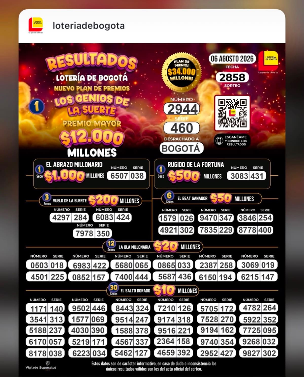 Lotería de Bogotá: resultado del sorteo del premio mayor y premios secos del jueves 6 de agosto de 2026.