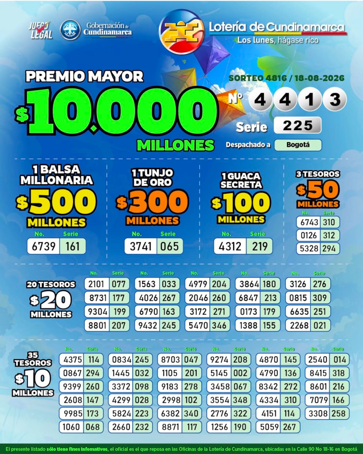 Lotería de Cundinamarca: sorteo del premio mayor del martes 18 de agosto de 2026.