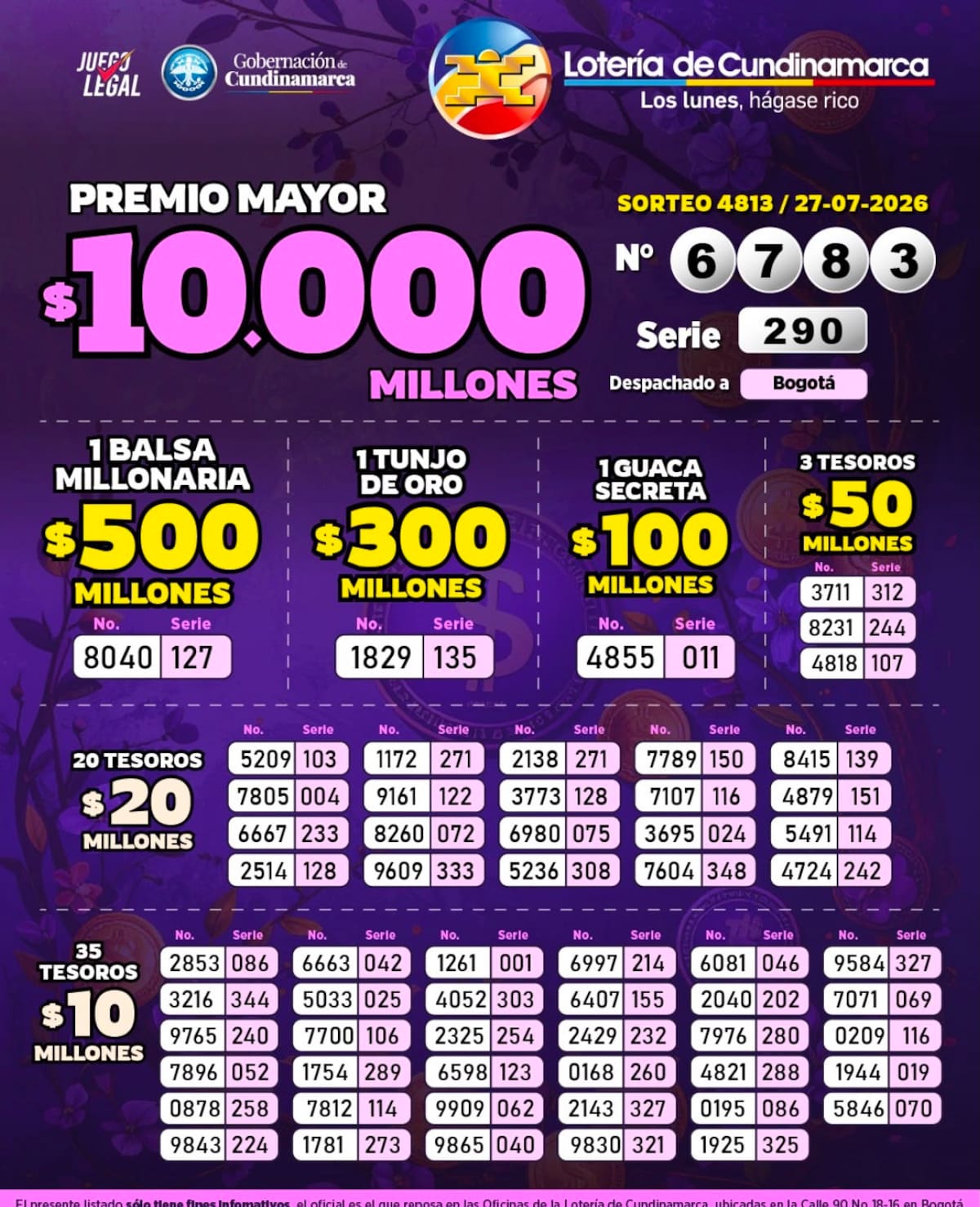 Lotería de Cundinamarca: lunes 27 de julio de 2026.