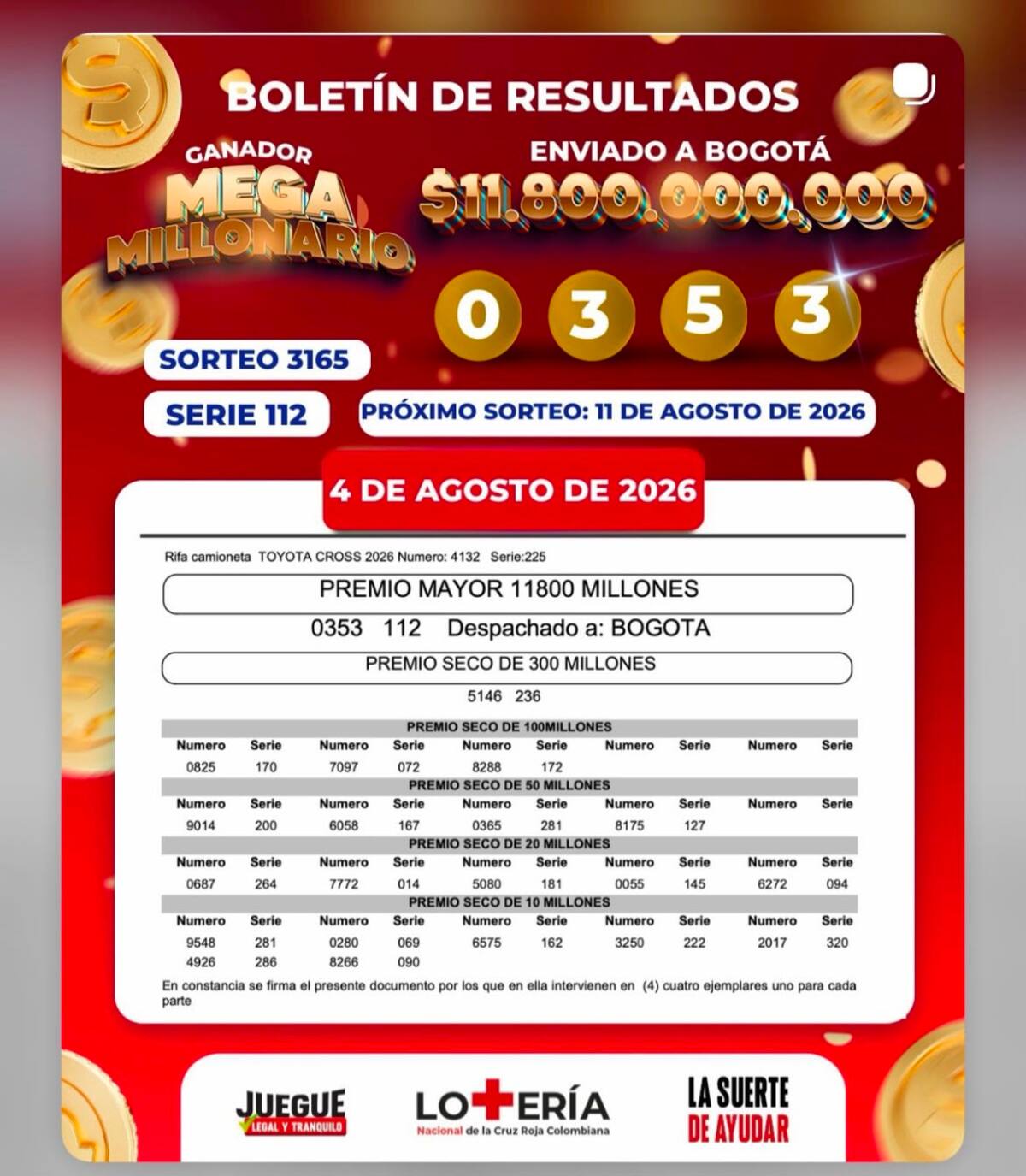 Lotería de la Cruz Roja: resultado del sorteo de hoy martes 4 de agosto de 2026.