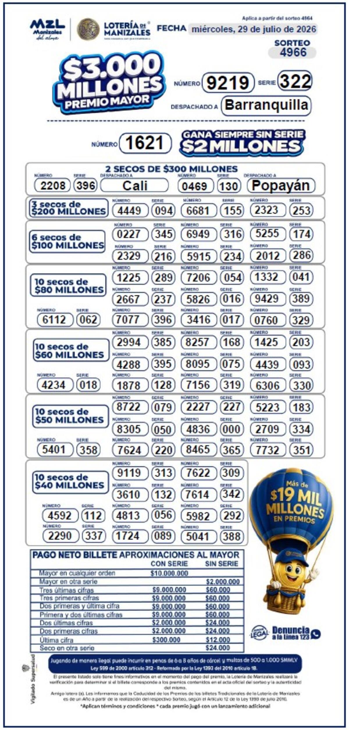 Lotería de Manizales: números ganadores del sorteo del miércoles 29 de julio de 2026.