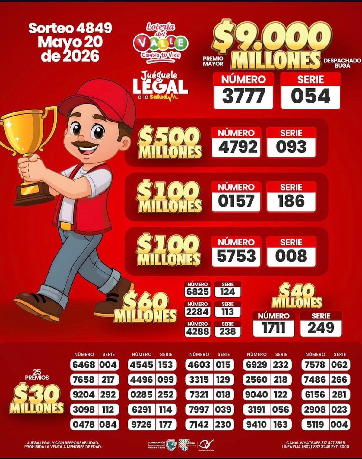 Resultados de Lotería de Manizales del miércoles 20 de mayo de 2026