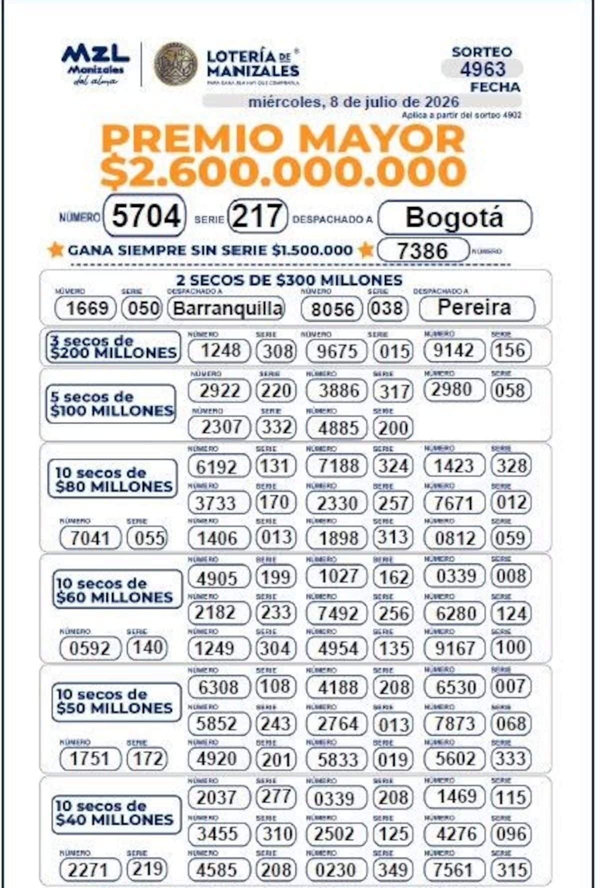 Resultados de la Lotería de Manizales del miércoles 8 de julio de 2026.